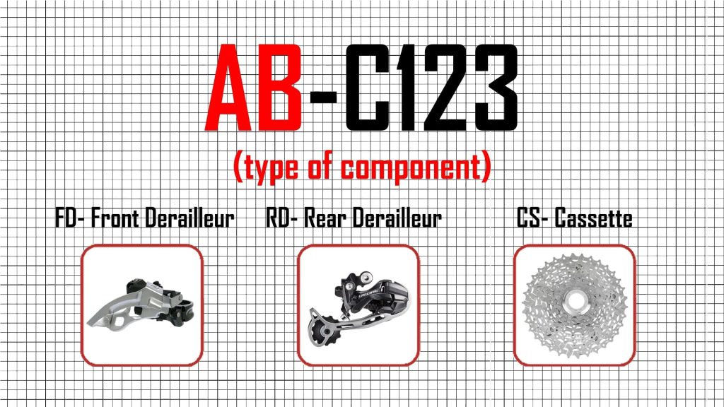 shimano part numbers explained first two letters