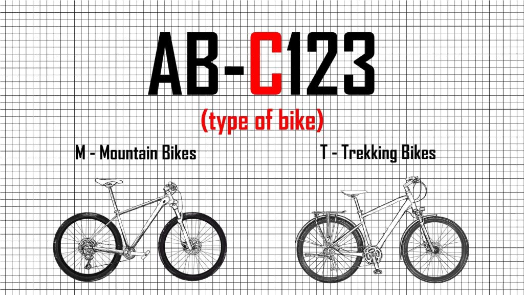 shimano part numbers explained third letter