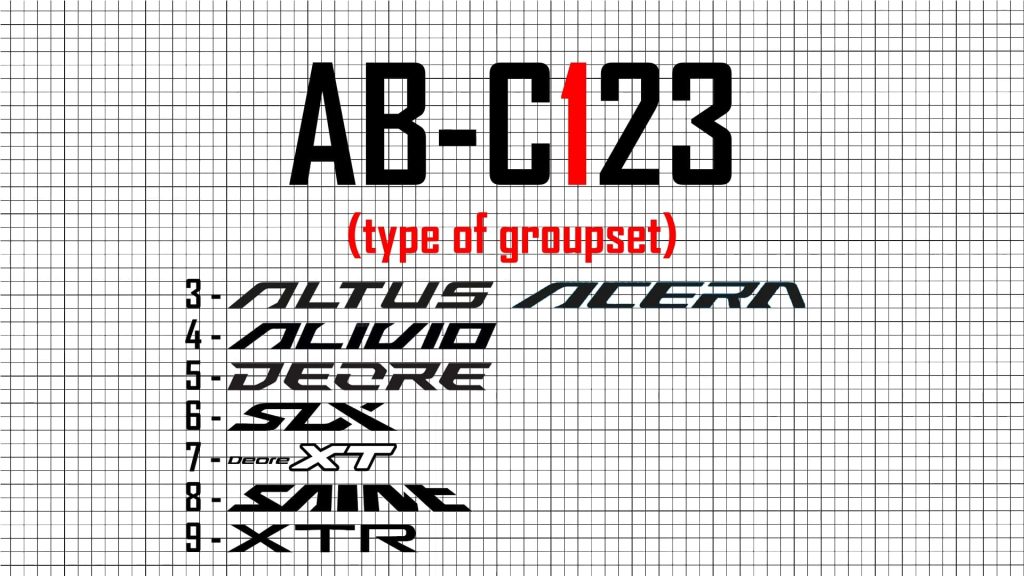 shimano part numbers explained first number