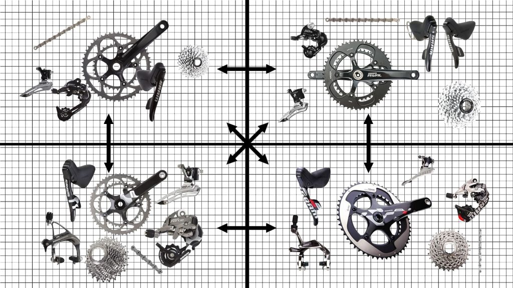 sram parts 10 speed road groupsets compatibility
