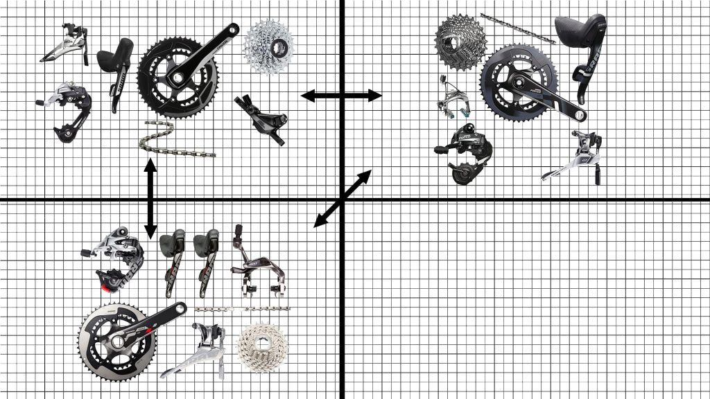 sram parts 2x11 road compatibility