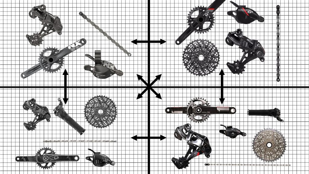 sram parts 11 speed mtb compatibility