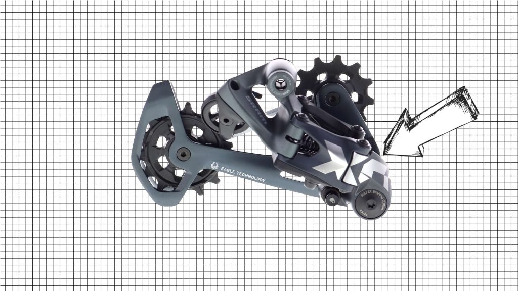 where to find Sram rear derailleur model to know which jockey wheels you need