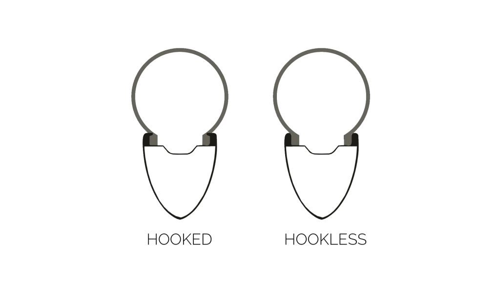Hooked rims vs hookless rims