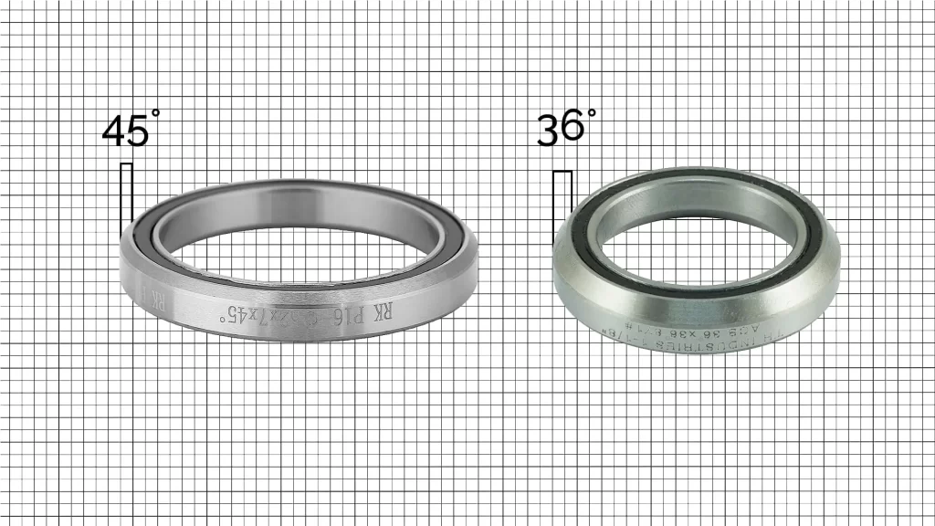 45 and 36 degree bevel angle on integrated headset bearings