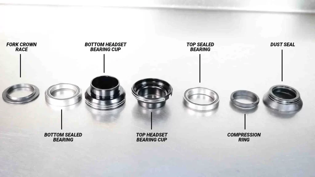 parts of external cups bike headset types