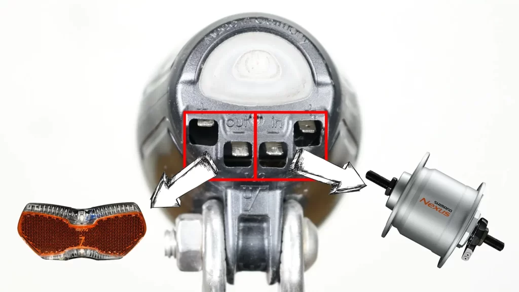 For the front dynamo bike lights with connection terminals, the two terminals located on the right-hand side are used for connecting the wire to the dynamo hub, while the two terminals on the left are designated for connecting the wire to the rear light